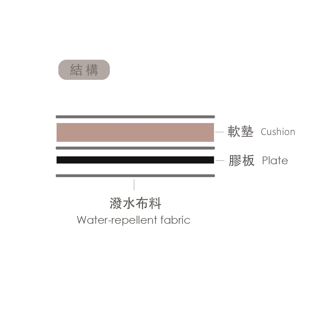 Bottom Plate - For Pet Carrier